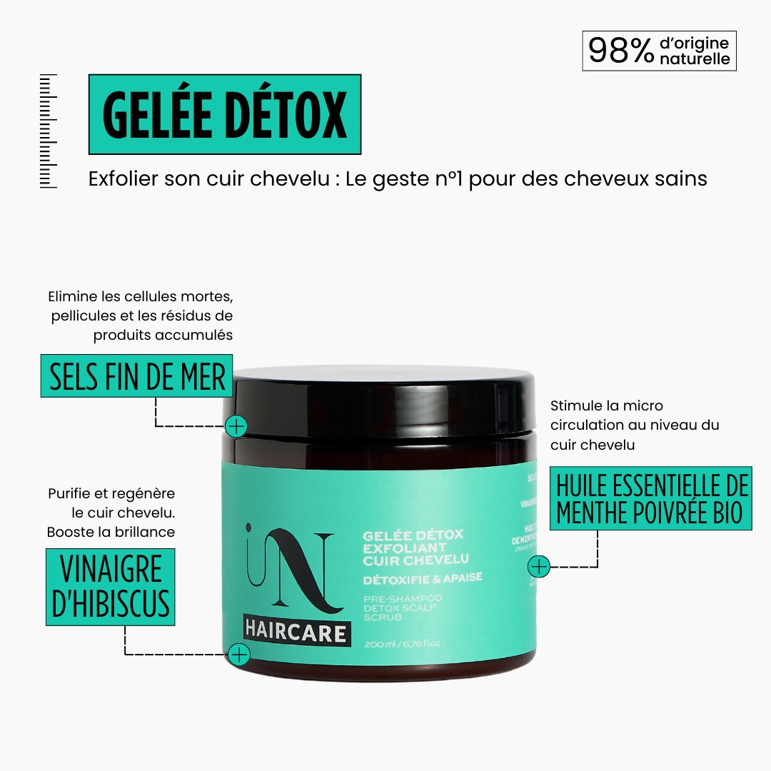 Gelée Detox Gommage Cuir Chevelu - 200ml - In Haircare